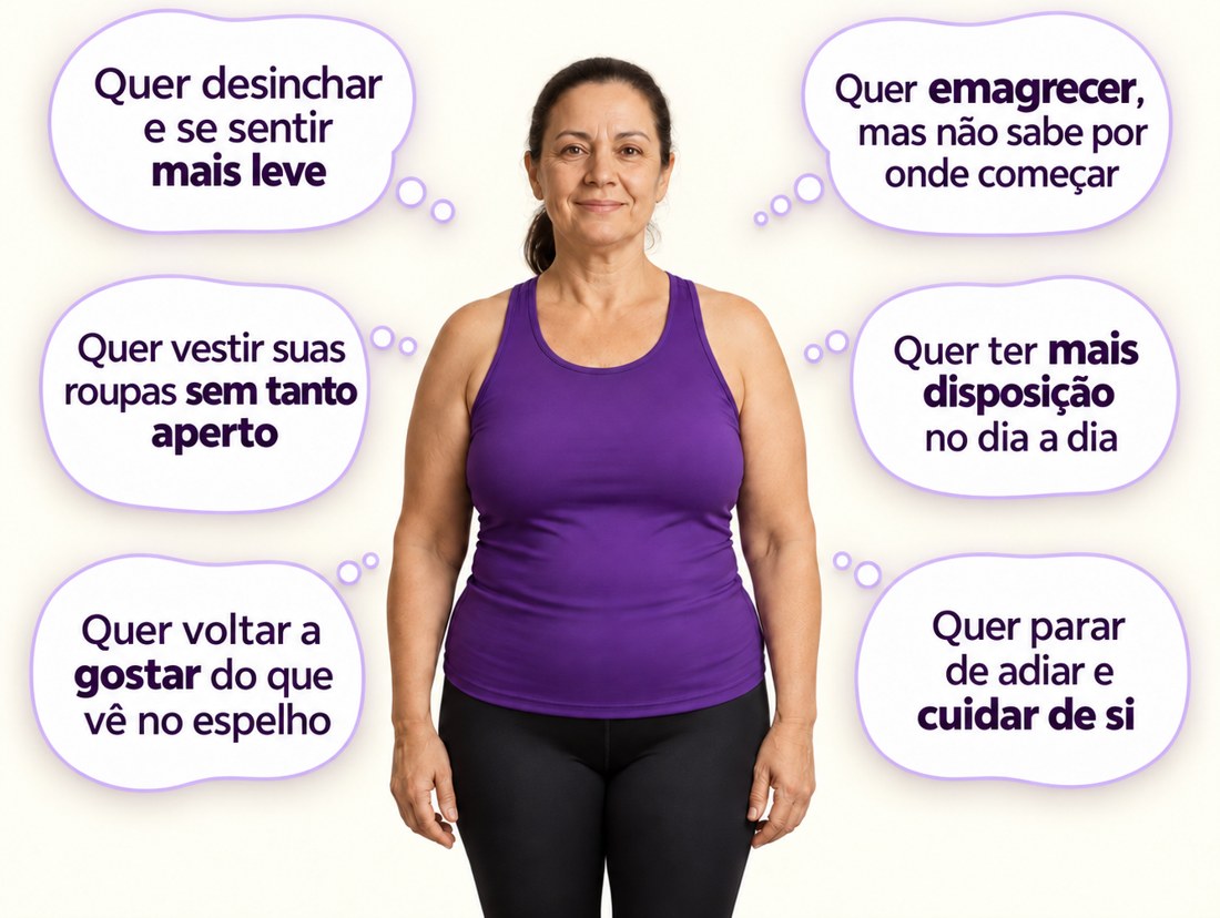 Mulher cercada por balões: quer desinchar, emagrecer, vestir suas roupas, ter mais disposição, gostar do espelho e cuidar de si